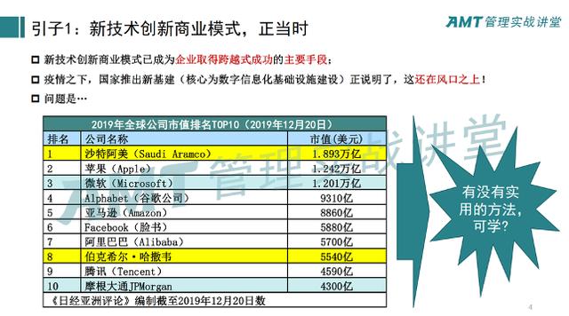 李彤：用(yòng)新(xīn)技术创新(xīn)商(shāng)业模式，注定是跨越式发展