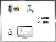 水源智能(néng)控制